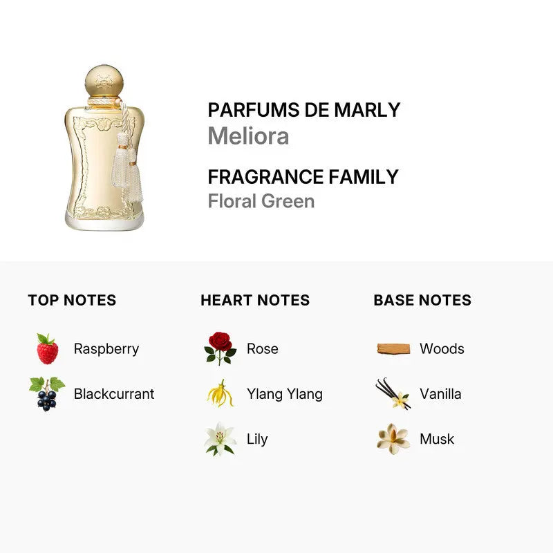 Meliora by Parfums de Marly EDP bottle detail