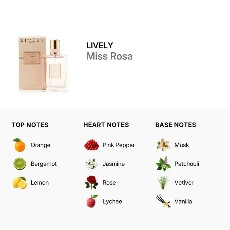Miss Rosa by Lively for Women 2.5oz EDP perfume bottle
