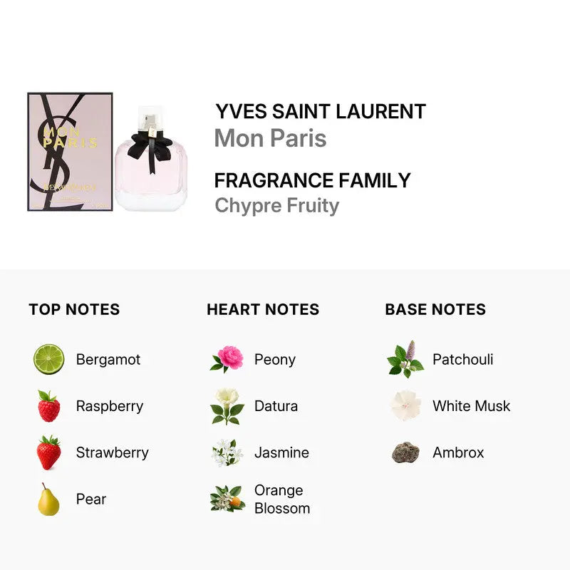 Mon Paris by Yves Saint Laurent mini perfume bottle detail