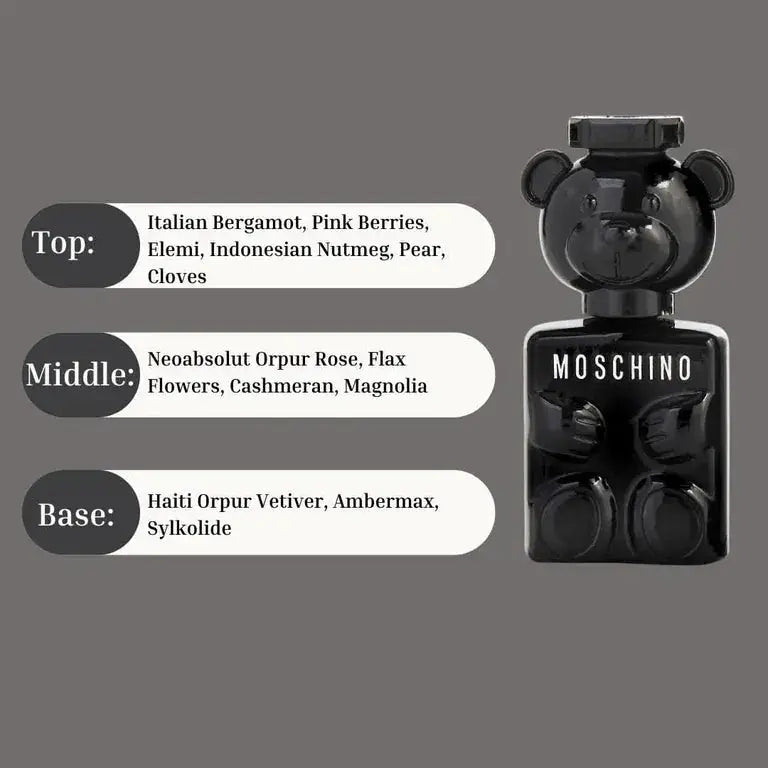 Moschino Toy Boy spicy woody fragrance