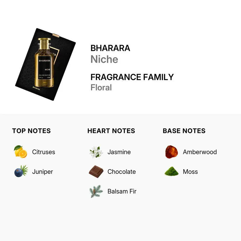 Niche Parfum by Bharara EDP bottle detail