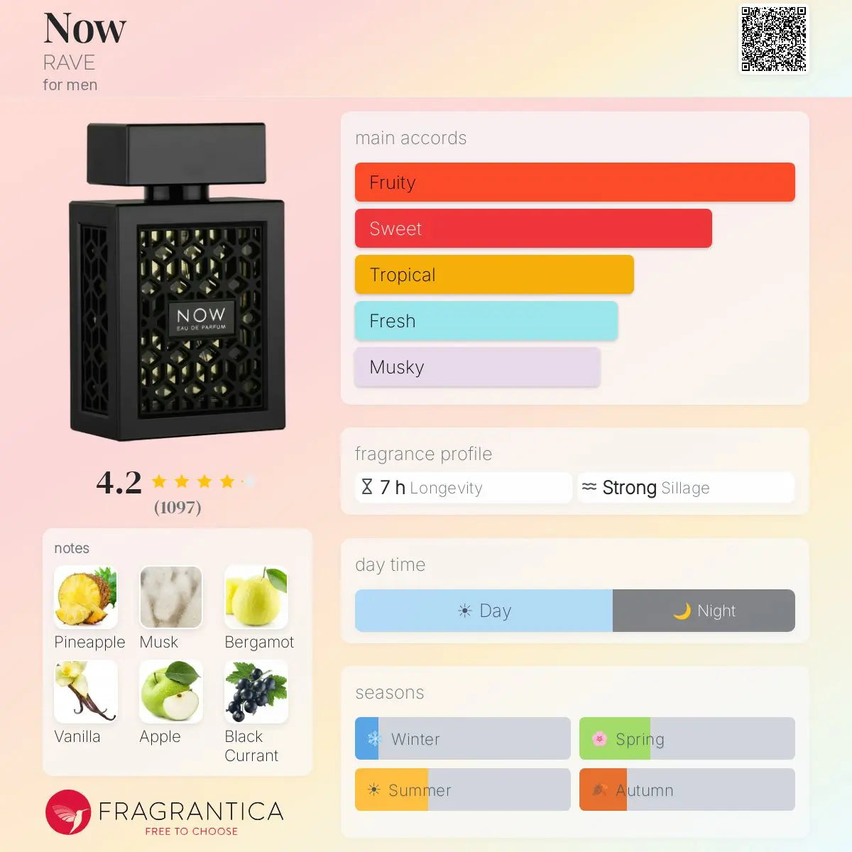 Now Rave by Lattafa EDP bottle detail
