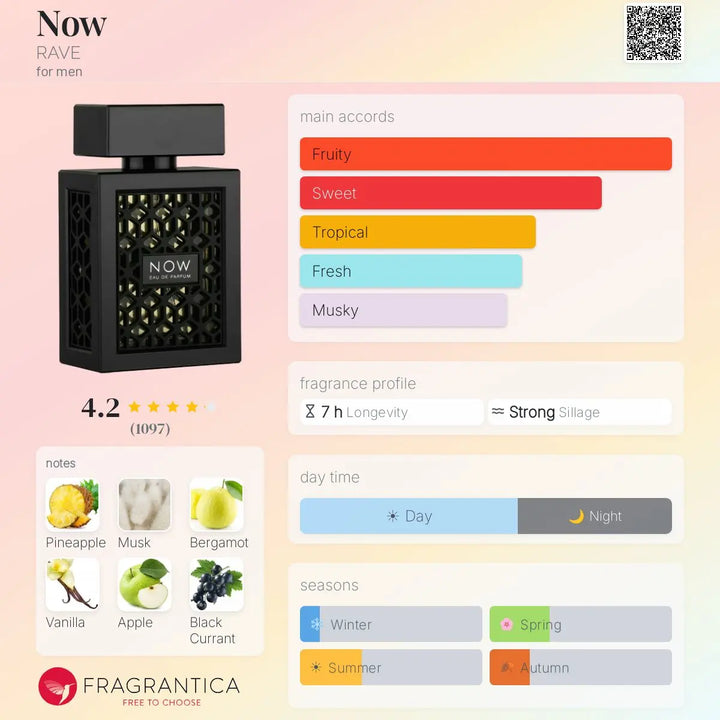 Now Rave by Lattafa EDP bottle detail
