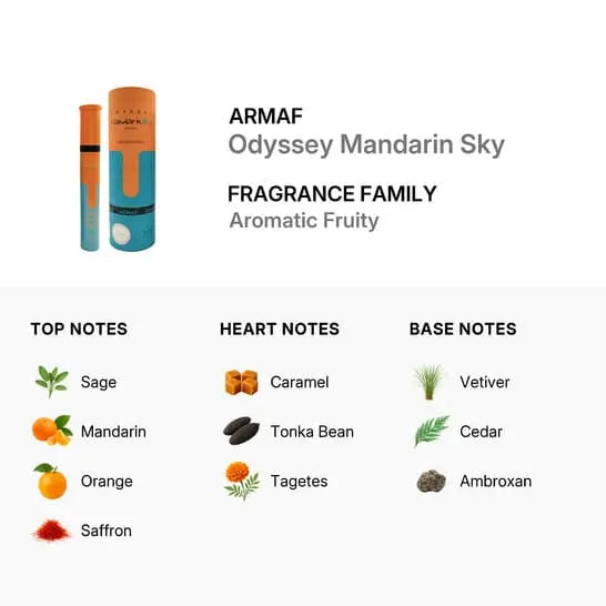 Odyssey Mandarin Sky Armaf fresh citrus fragrance