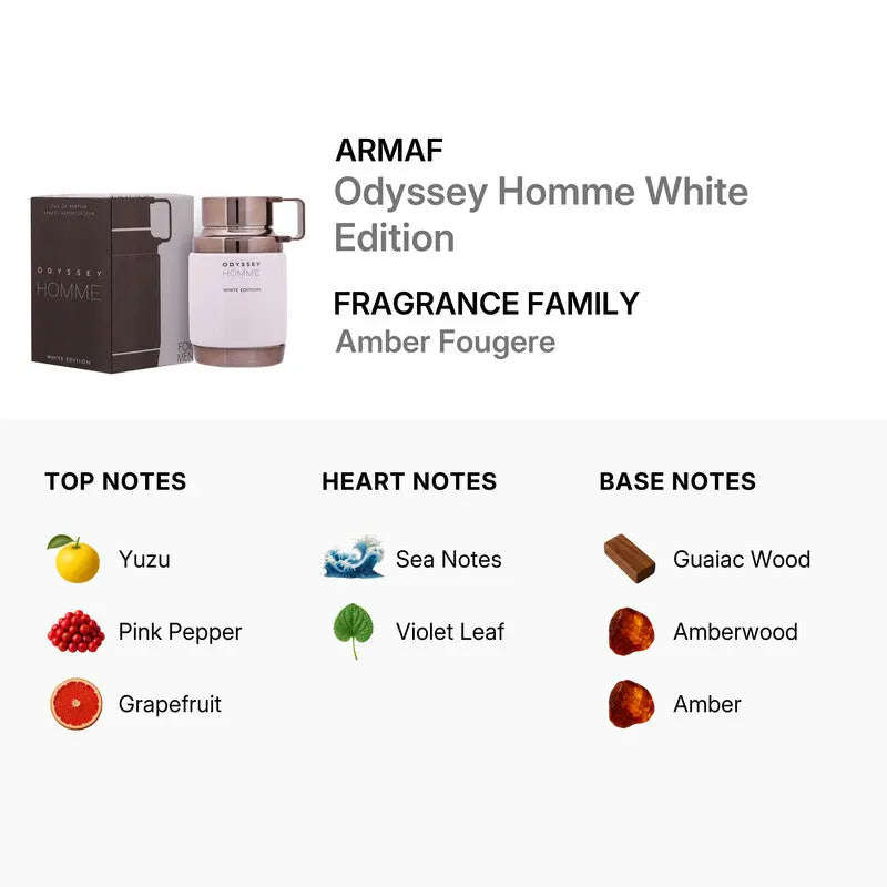 Odyssey White Armaf clean woody masculine scent for men