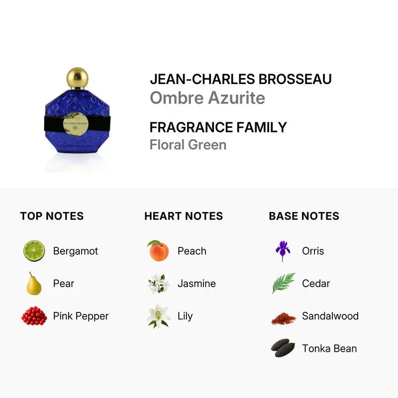 Ombre Azurite by Jean-Charles Brosseau sophisticated feminine fragrance
