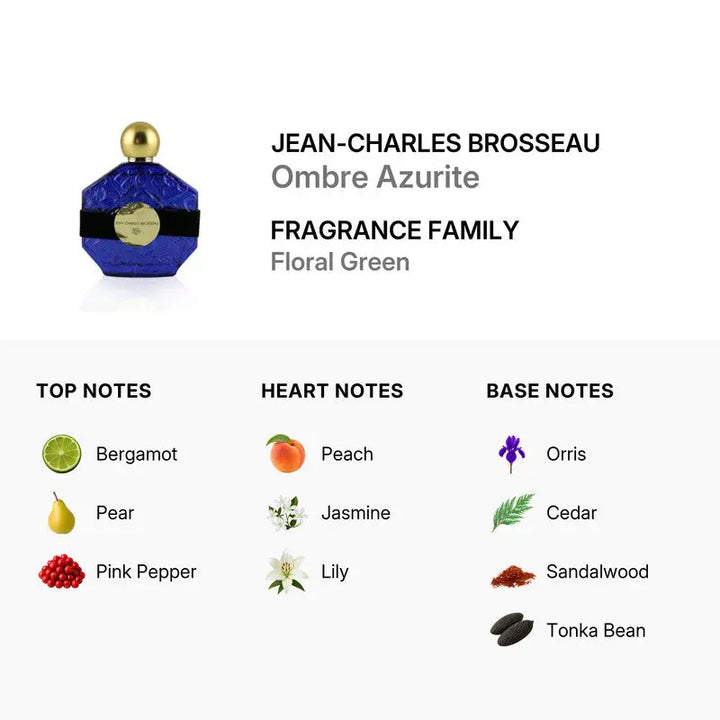 Ombre Azurite by Jean-Charles Brosseau sophisticated feminine fragrance