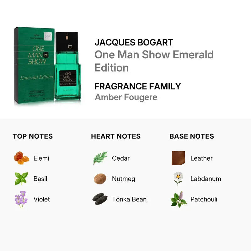 One Man Show Emerald EDT bottle detail
