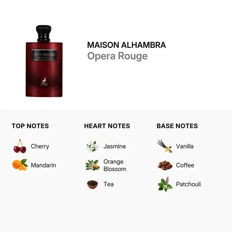 Opera Rouge by Maison Alhambra EDP bottle detail
