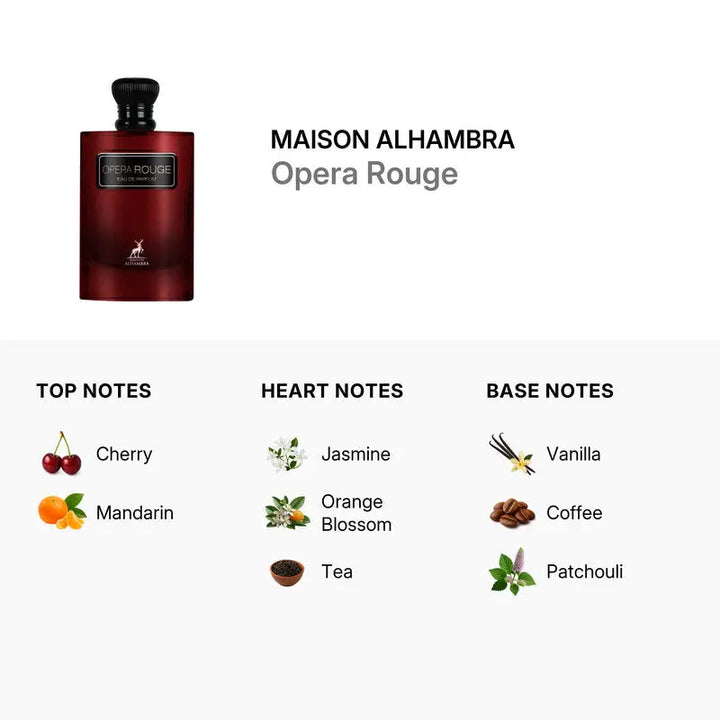 Opera Rouge by Maison Alhambra EDP bottle detail
