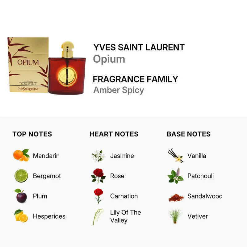 Opium by Yves Saint Laurent EDP bottle detail
