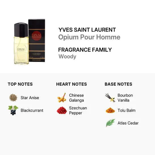 Opium Pour Homme YSL Men 3.3oz EDT Spray