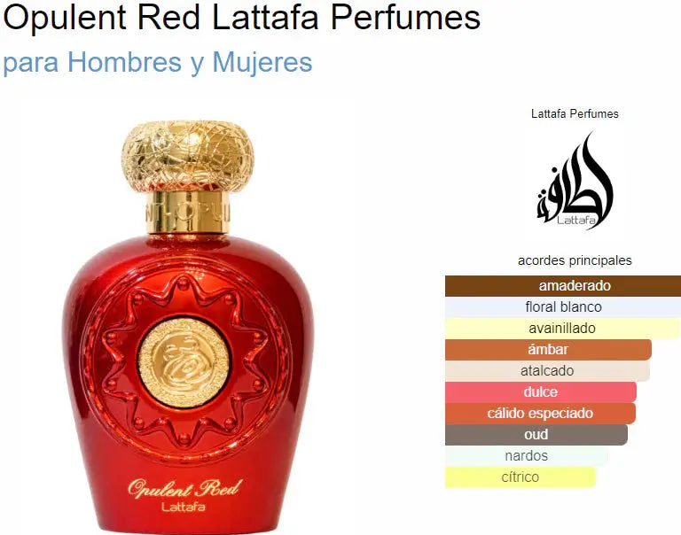 Opulent Red by Lattafa EDP bottle detail
