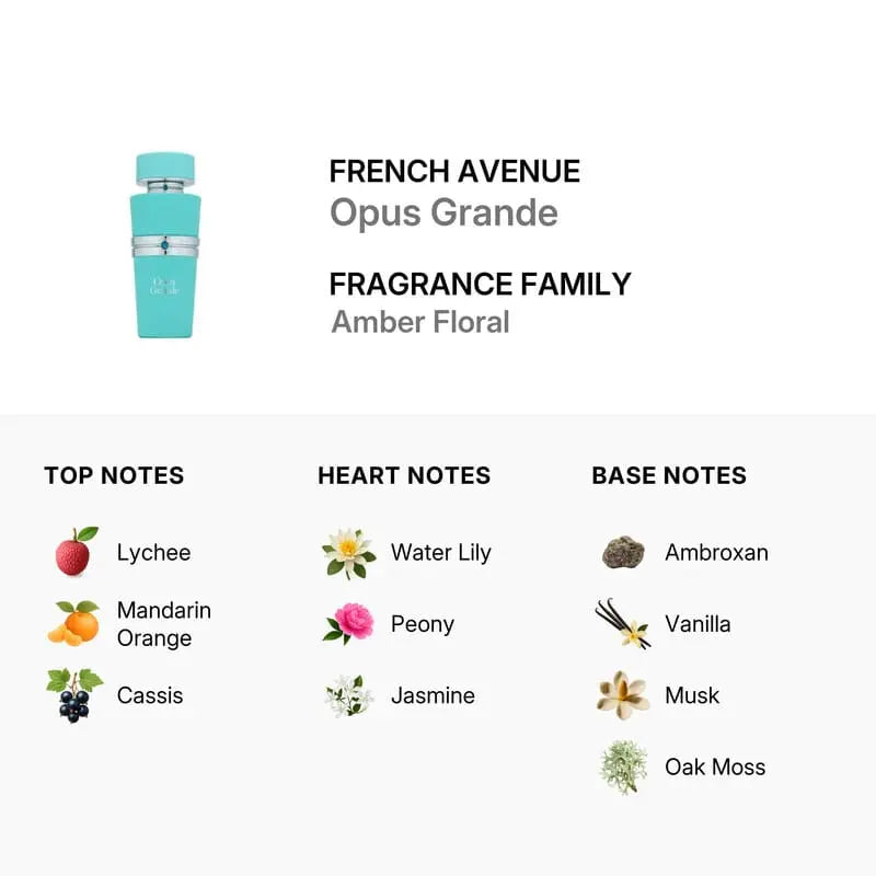 Opus Grande by French Avenue EDP bottle detail