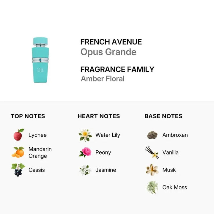 Opus Grande by French Avenue EDP bottle detail