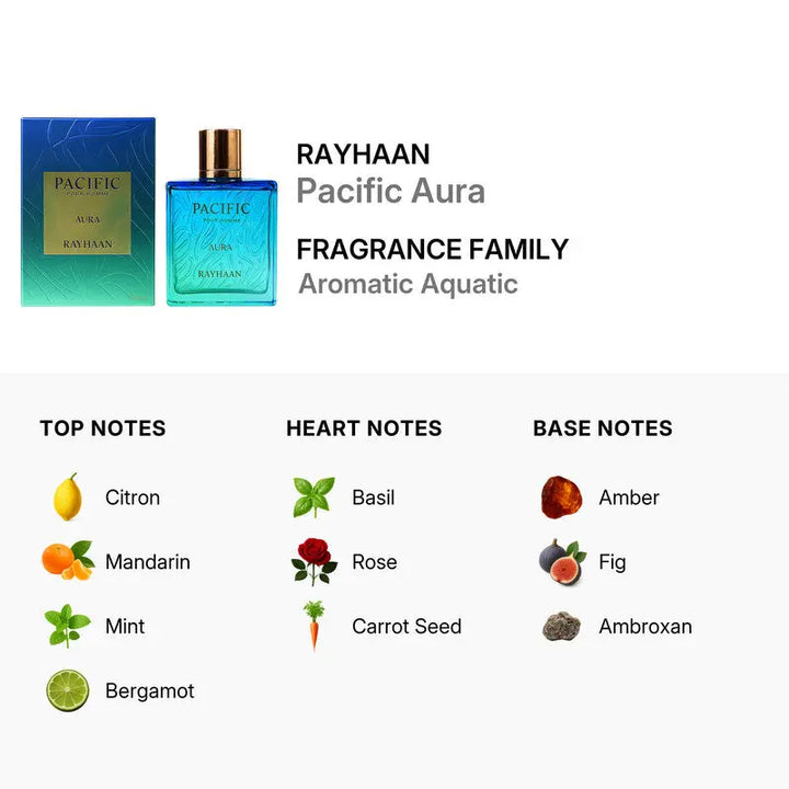 Pacific Aura by Rayhaan fresh aquatic woody fragrance for men