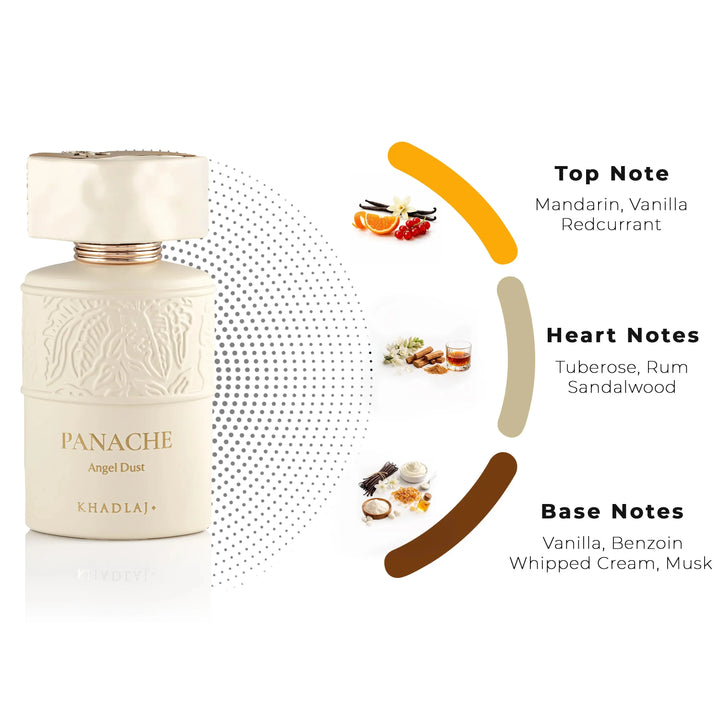 Panache Angel Dust by Khadlaj 3.4oz EDP perfume Notes
