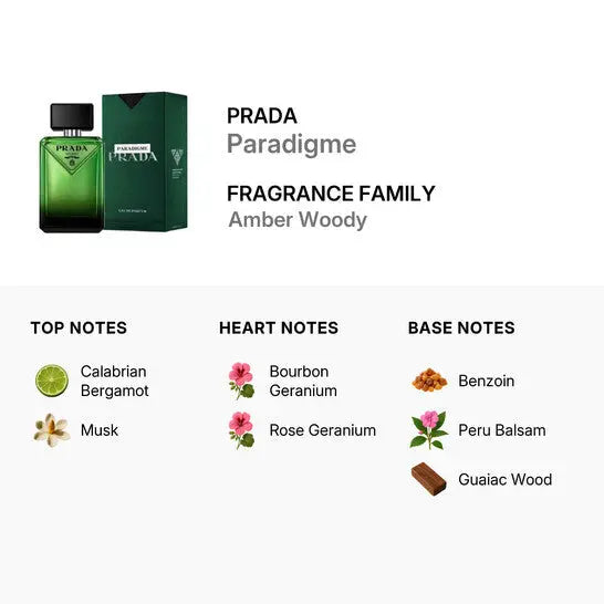Prada Paradigme EDP bottle design detail