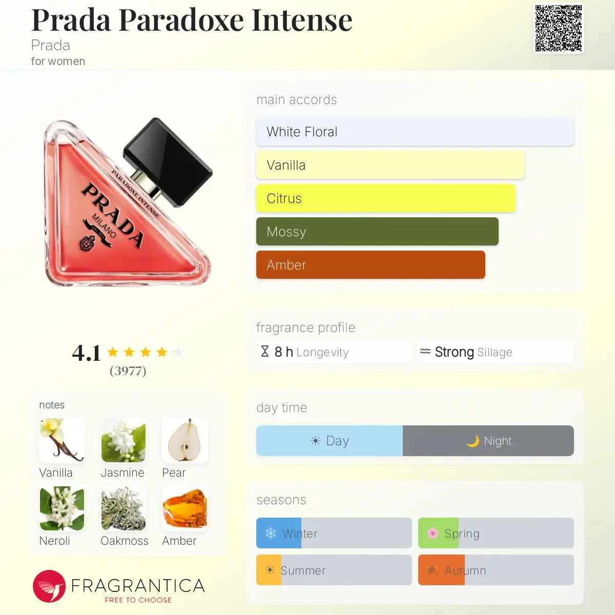 Paradoxe Intense by Prada EDP bottle detail
