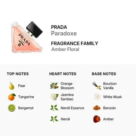 Paradoxe by Prada Women 3.0oz EDP Spray