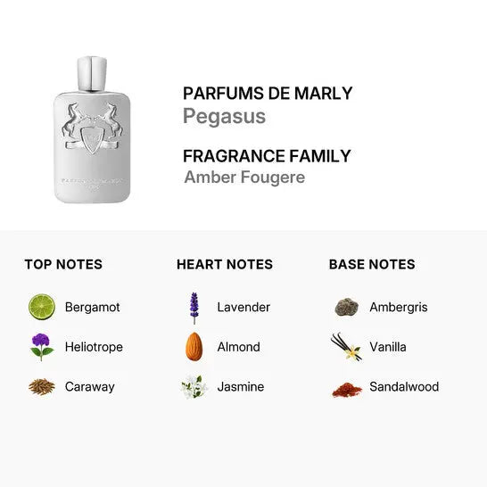 Pegasus Parfums de Marly Men 6.7oz EDP Spray