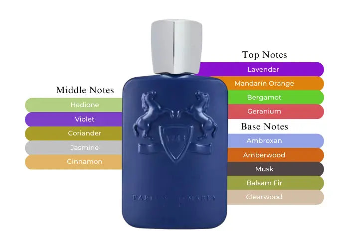 Percival Parfums de Marly Men 4.2oz EDP Spray