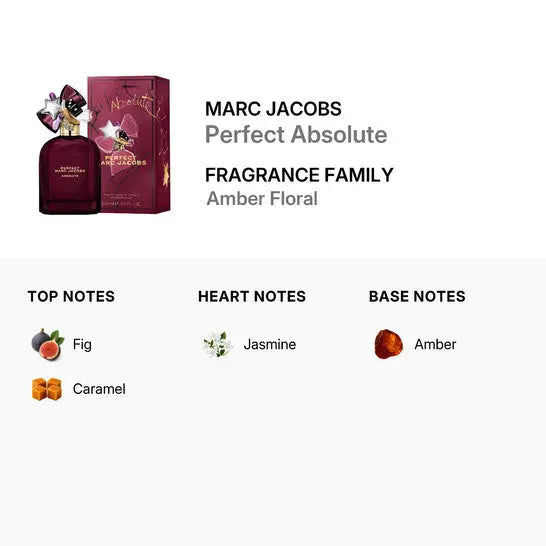 Perfect Absolute Marc Jacobs elegant feminine fragrance