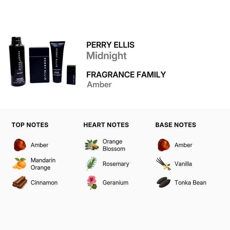 Perry Midnight by Perry Ellis EDT bottle detail
