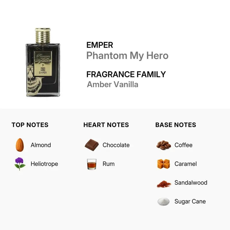 Phantom My Hero by Emper bold fresh woody fragrance for men