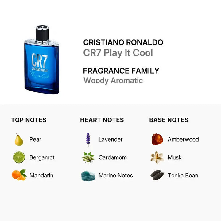 Play It Cool Cristiano Ronaldo fresh masculine summer cologne