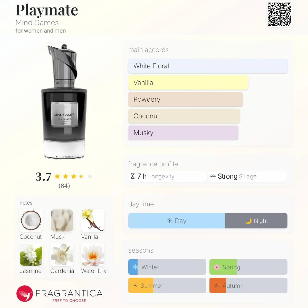 Playmate Mind Games EDP bottle detail
