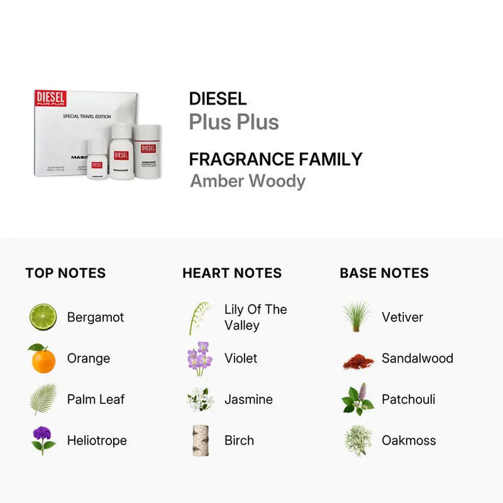 Plus Plus by Diesel fresh spicy vanilla fragrance for men