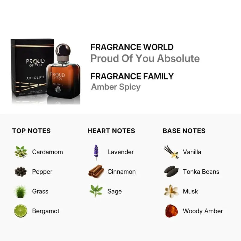 Proud Of You Absolute By Fragance World 3.4oz Unisex EDP Spray