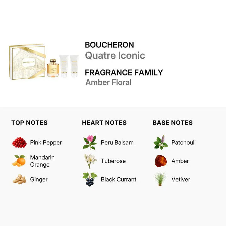 Quatre Iconic by Boucheron black currant amber fragrance for women