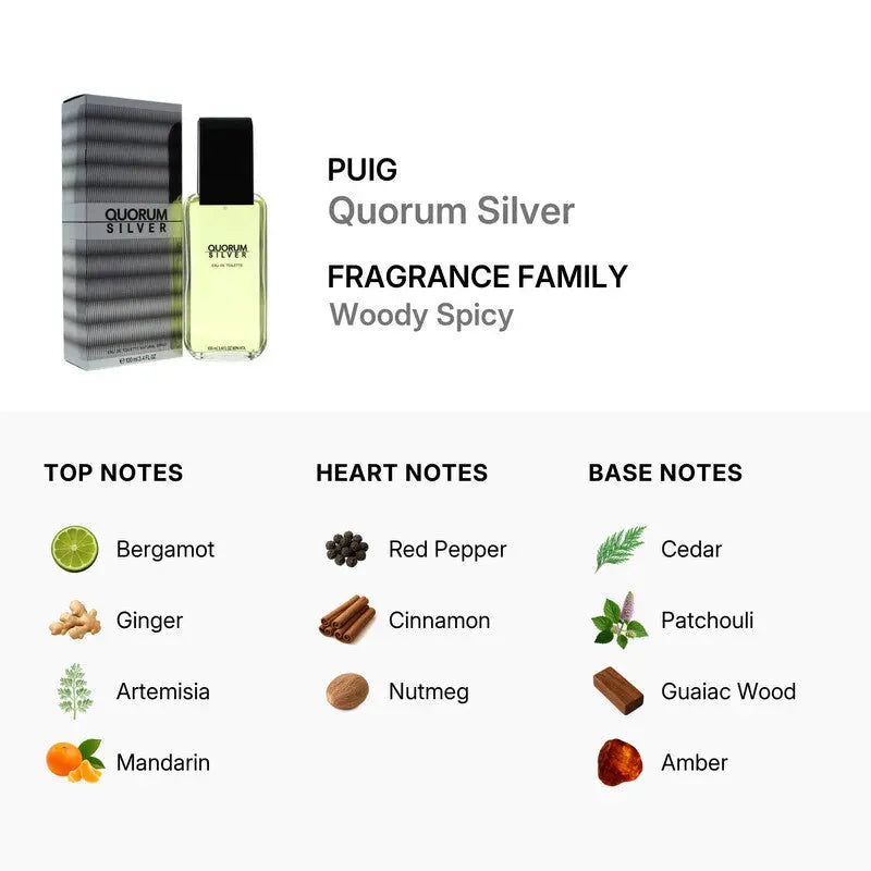 Quorum Silver by Puig EDT bottle detail
