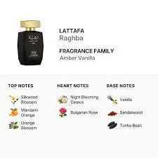 Raghba By Lattafa For Man 3.4oz Eau de Parfum Spray