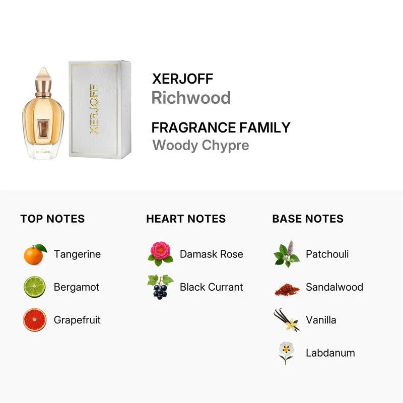 Richwood by Xerjoff sophisticated rose patchouli sandalwood unisex fragrance