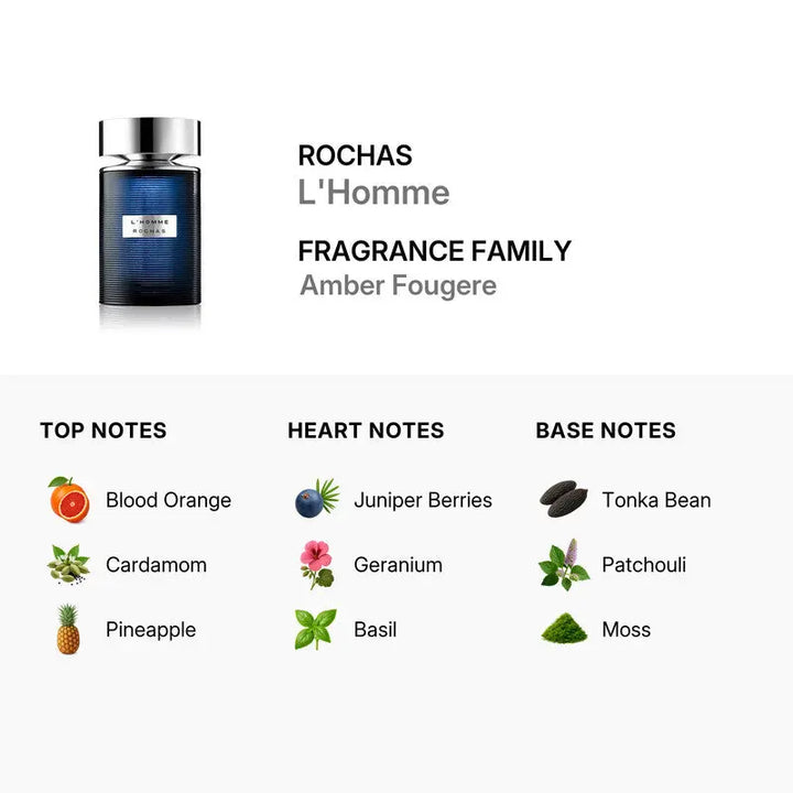 Rochas L&