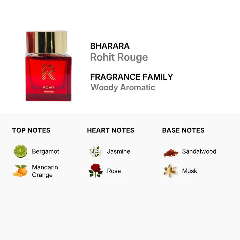 Rohit Rouge By Bharara for M 3.4oz EDP Spray