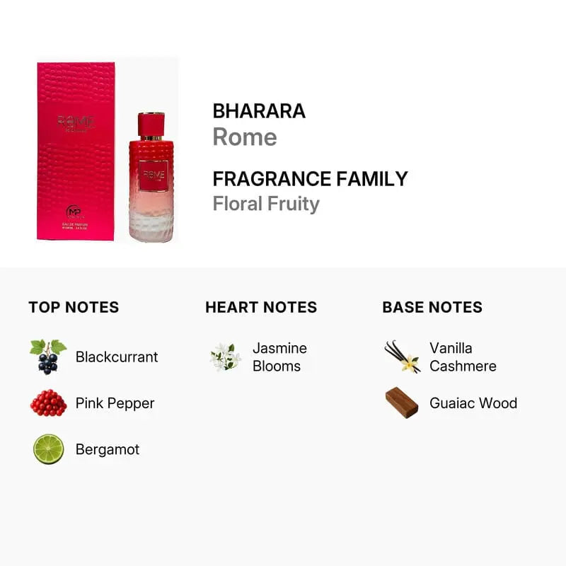 Rome Pour Femme Bharara soft feminine fragrance
