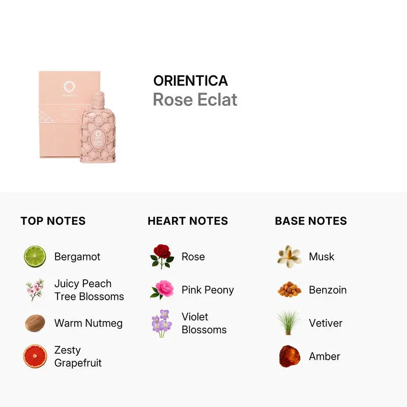 Rose Eclat by Orientica EDP bottle detail
