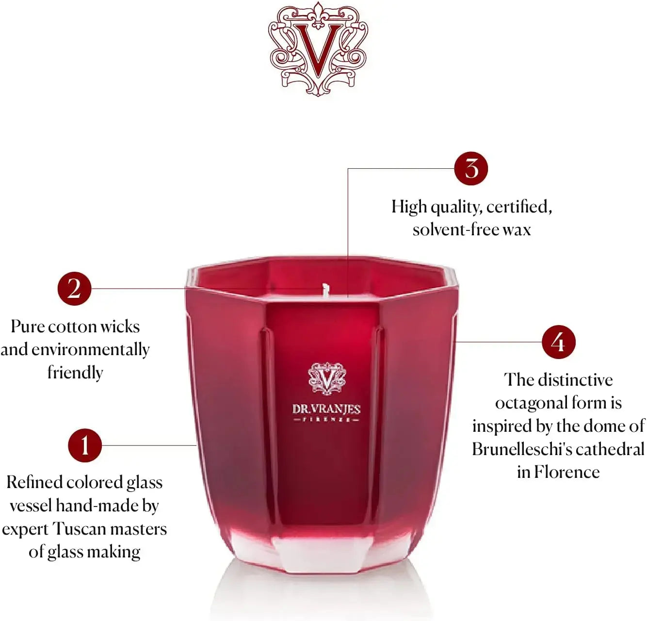 Rosso Nobile by Dr. Vranjes candle detail
