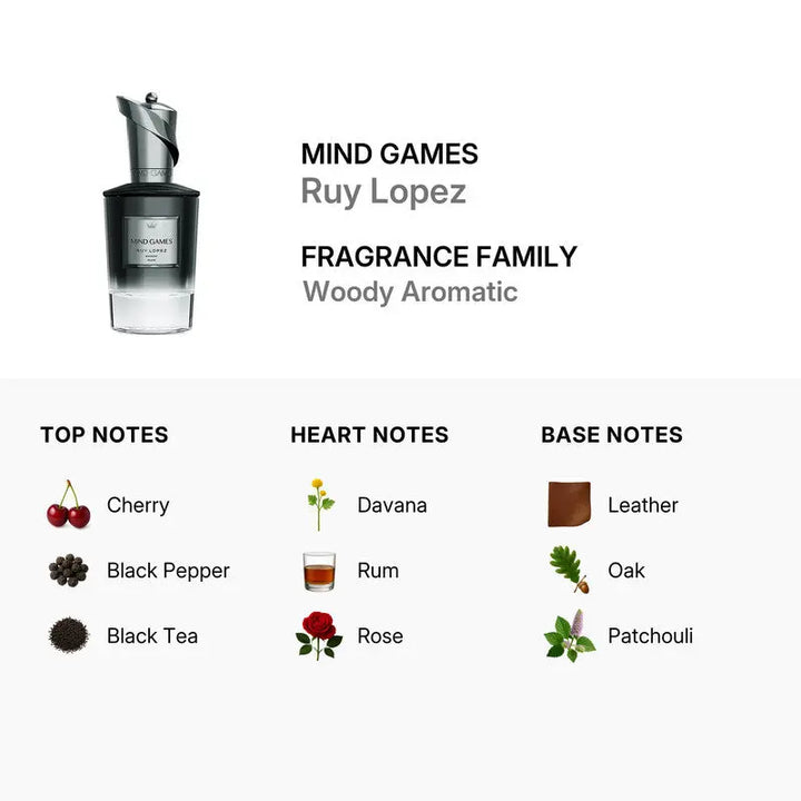 Ruy Lopez by Mind Games black cherry leather woody unisex scent