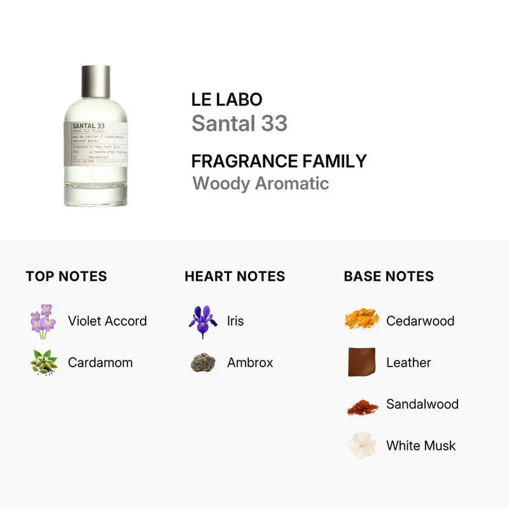 Santal 33 by Le Labo luxurious sandalwood leather fragrance for everyday elegance