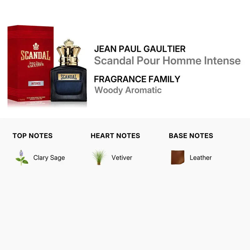 Scandal Intense Jean Paul Gaultier EDP bottle detail