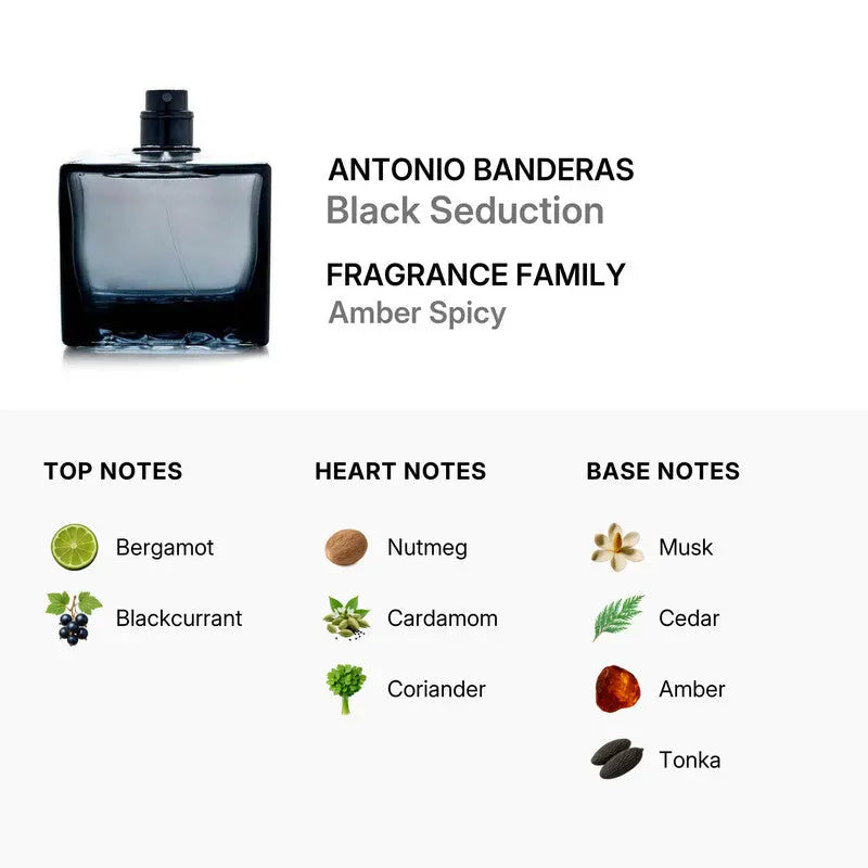 Seduction Black by Antonio Banderas EDT bottle detail