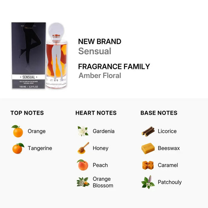 Sensual By New Brand 3.3oz Women EDP Spray