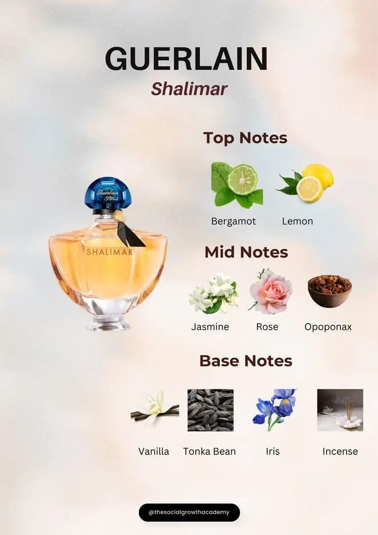 Shalimar by Guerlain For Women 3.0 oz Eau De Toilette Spray