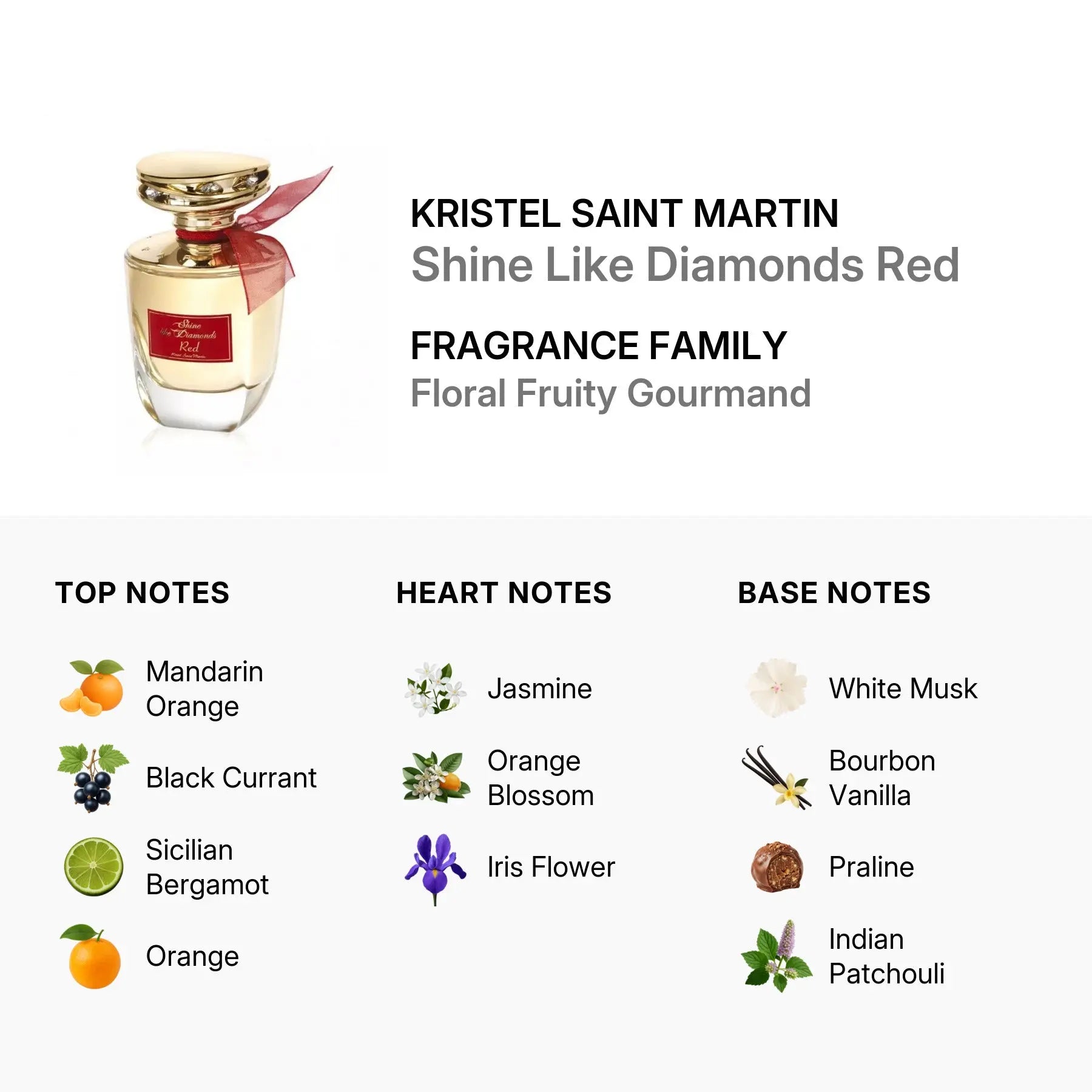 Shine Like Diamonds Red by Kristel Saint Martin EDP bottle detail
