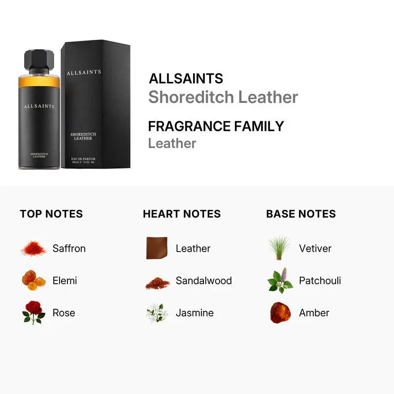 AllSaints Shoreditch Leather bold woody leather unisex fragrance